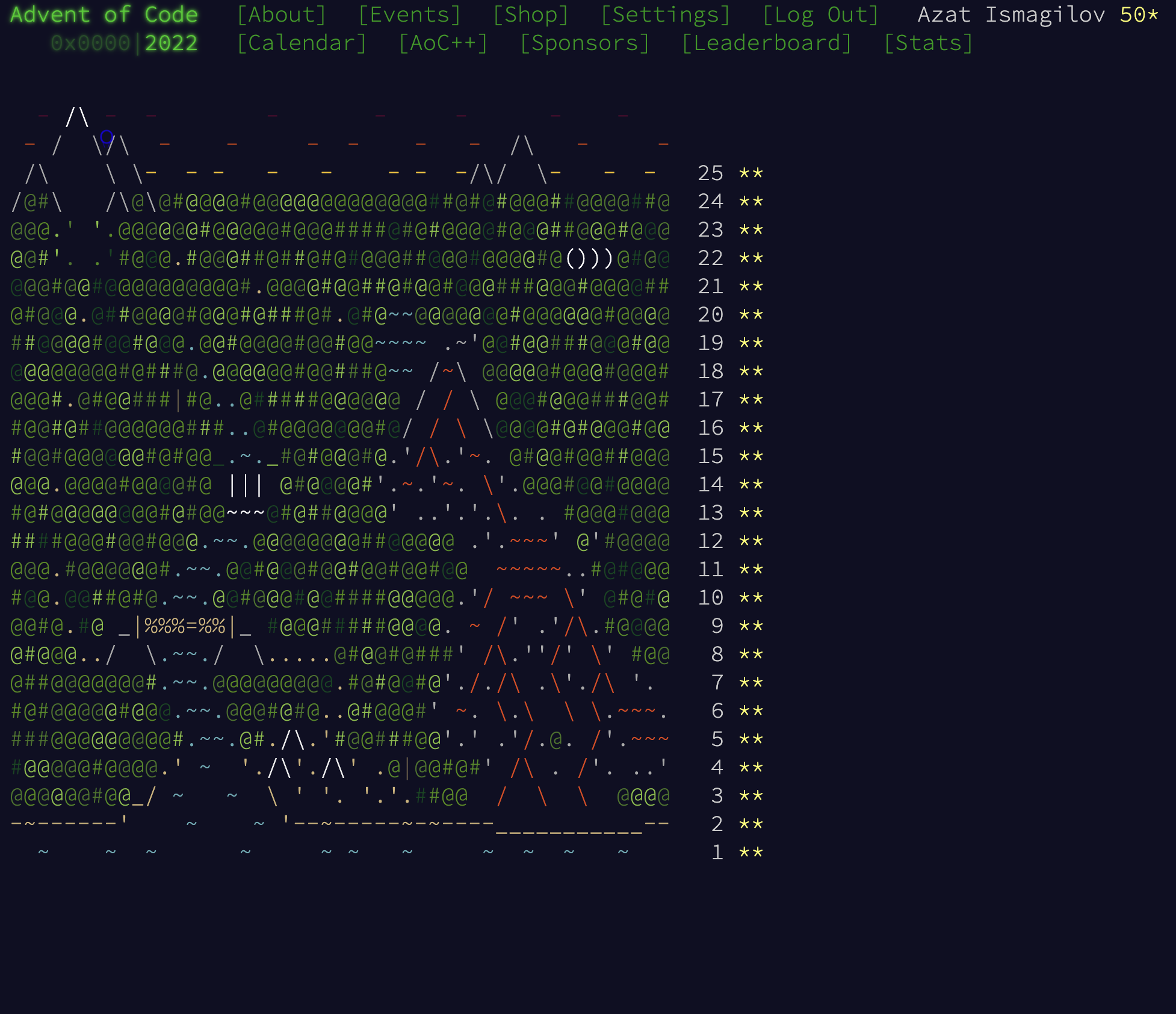 Advent of code Kotlin 2022